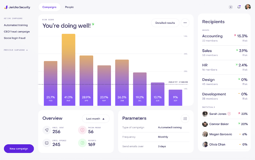 Advanced analytics and reporting